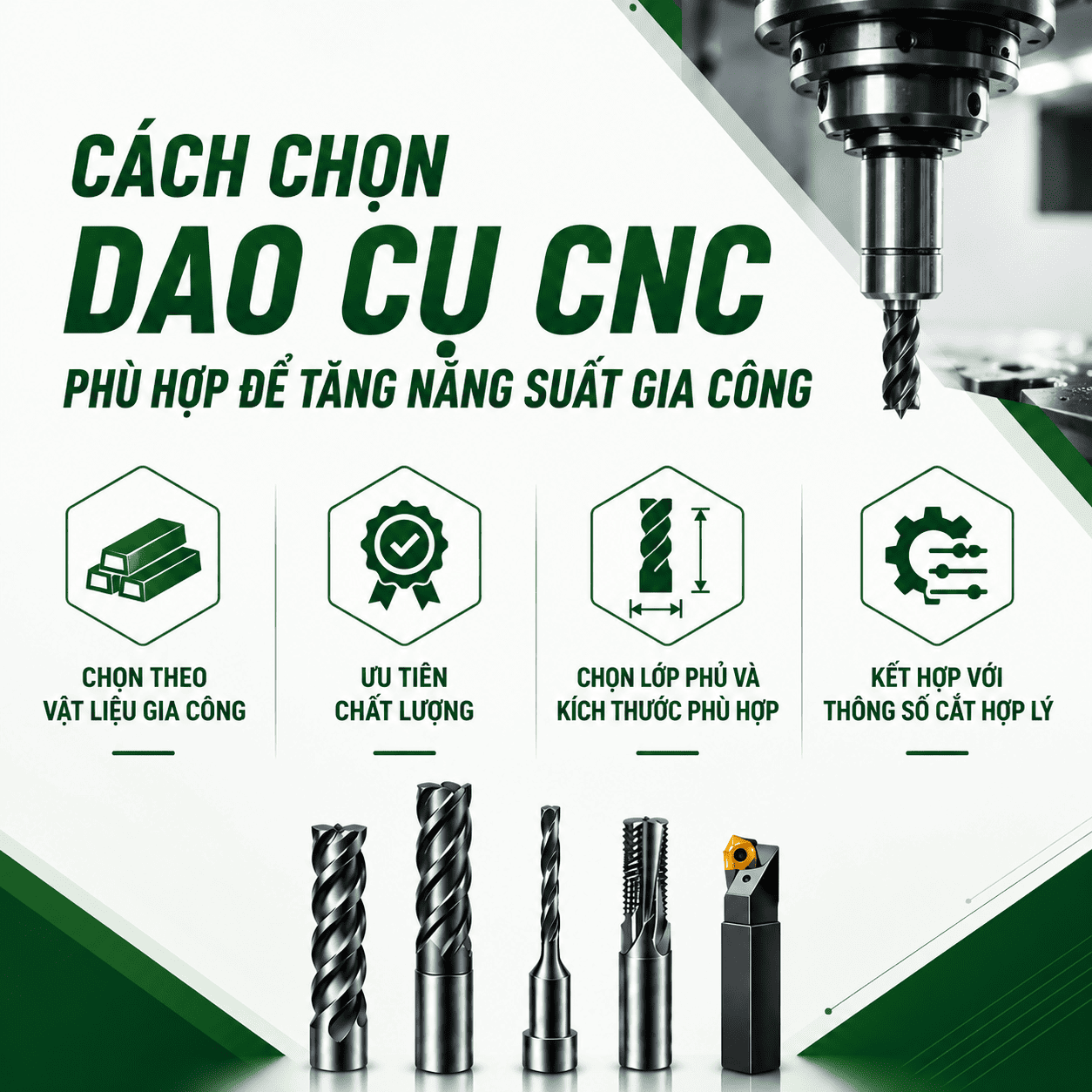 Cách Chọn Dao Cụ CNC Phù Hợp Để Tăng Năng Suất Gia Công